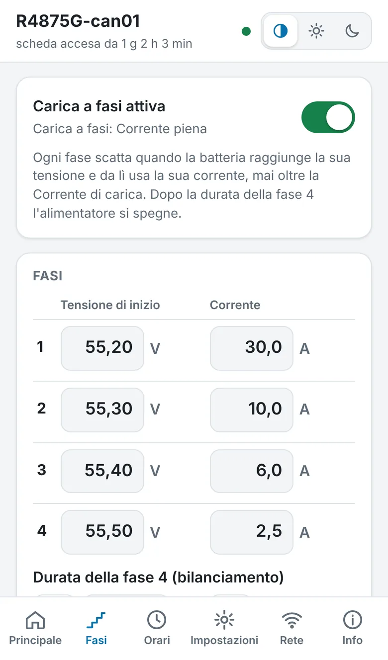 Scheda Carica a fasi con il grafico delle quattro fasi