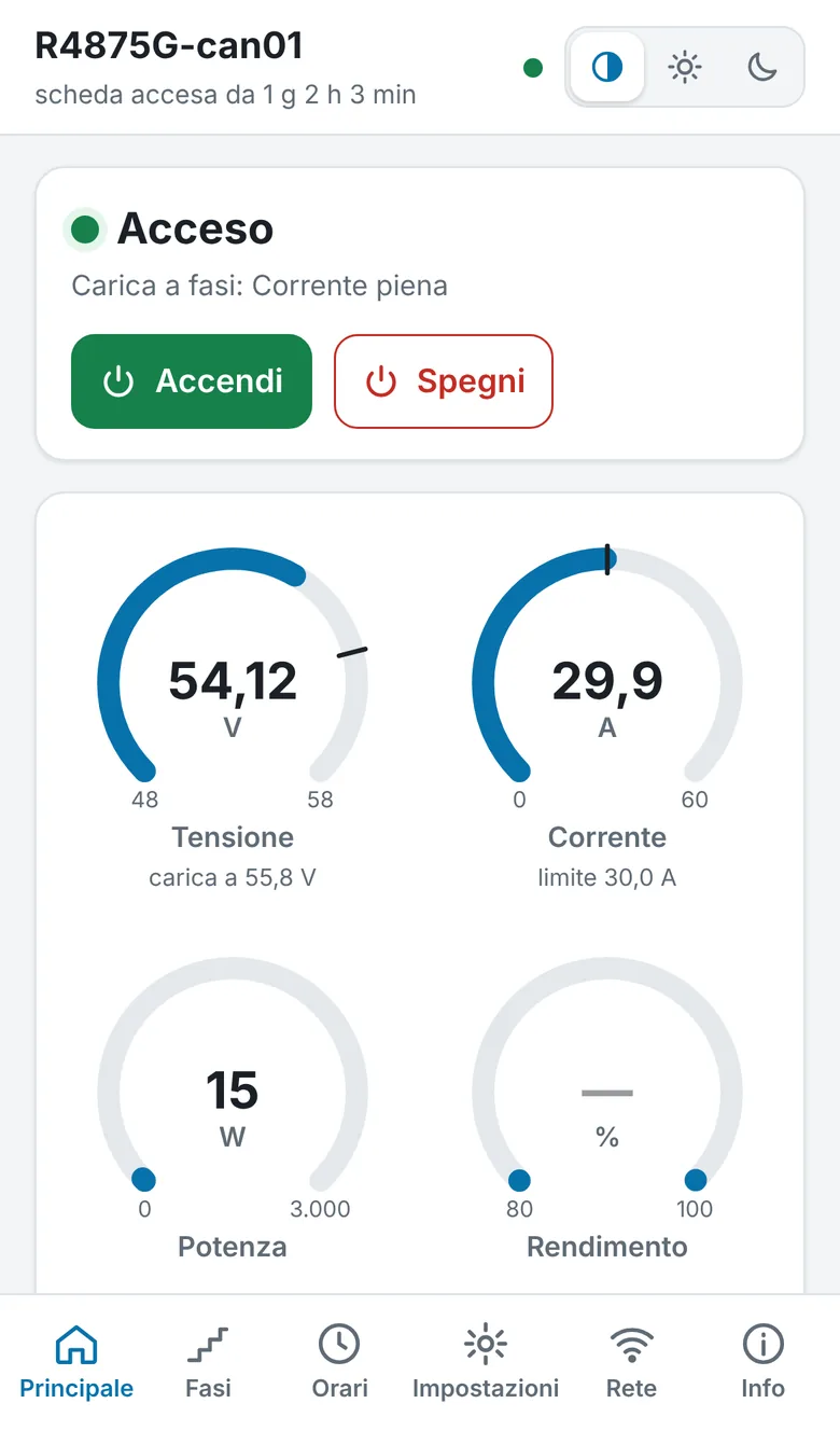 Pagina principale sul telefono: stato acceso, indicatori di tensione, corrente, potenza e rendimento